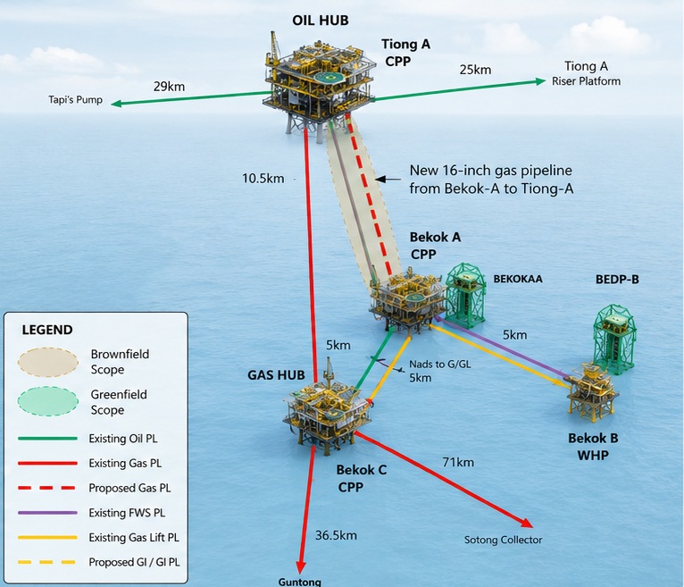 Integrated Bekok Oil Project (PM9 Simplification)